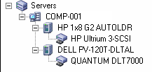 Illustration: Device Manager displaying ARCserve servers with libraries.