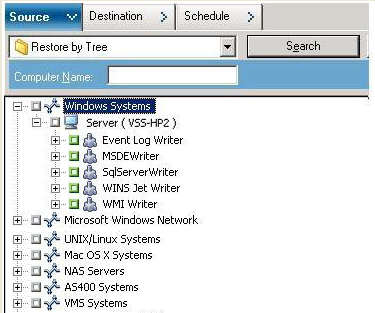 Source tab with the Restore by Tree restoration type selected.