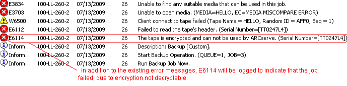 Activity log message - failed encryption.