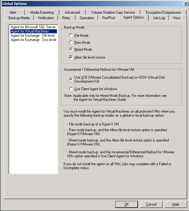 Backup Manager Global Options dialog with the Agent Options tab selected and the Agent for Virtual Machines options display.