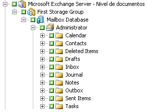 Objetos de origen que puede restaurar en organizaciones de Exchange Server 2010.