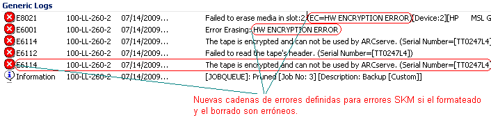 Mensajes del Registro de actividad de errores de medios de SKM.