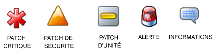 APM--Patch Icons