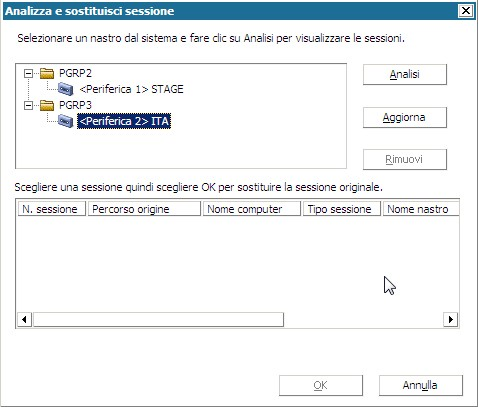 Analisi e sostituzione sessione