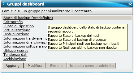 Descrizioni comandi per i gruppi di dashboard