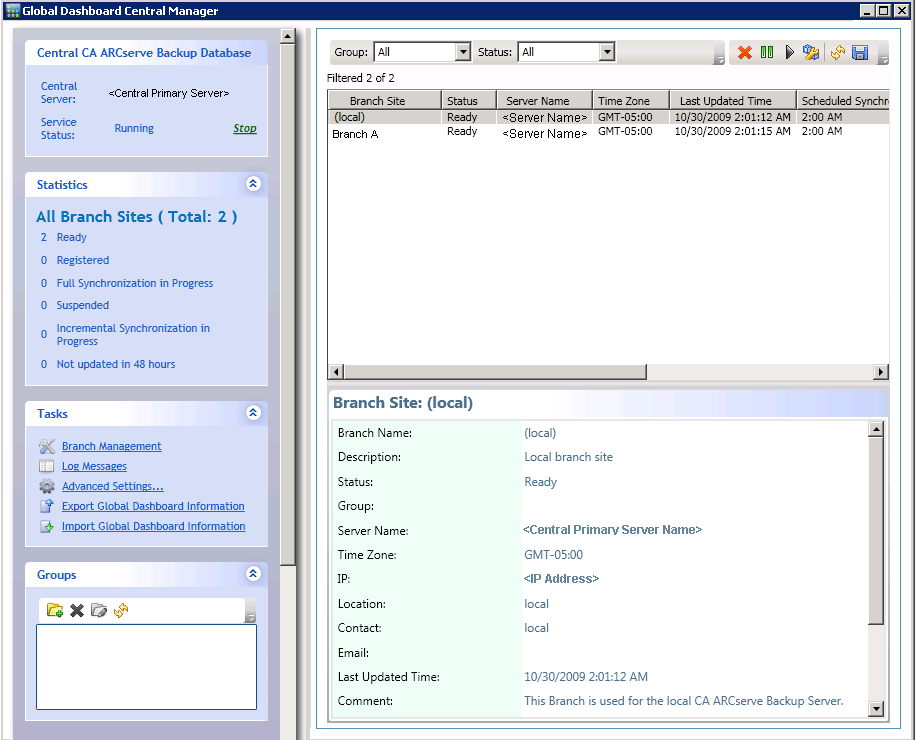 Dashboard globale Gestione centrale