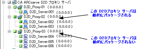プロキシ サーバは動的にパッケージにされます。