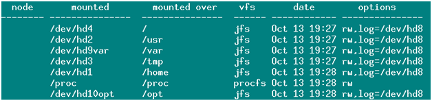 Esta tela fornece os detalhes dos volumes dos quais se deve fazer o backup.