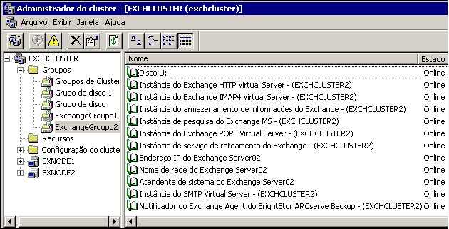 conjunto de agrupamento que mostra o status de serviços