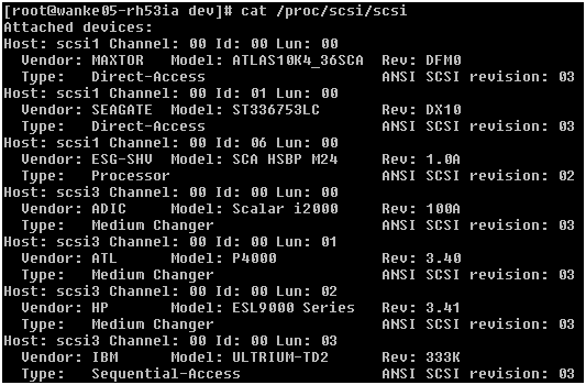 Sintaxe da linha de comando do Linux: sintaxe para exibir todos os dispositivos.