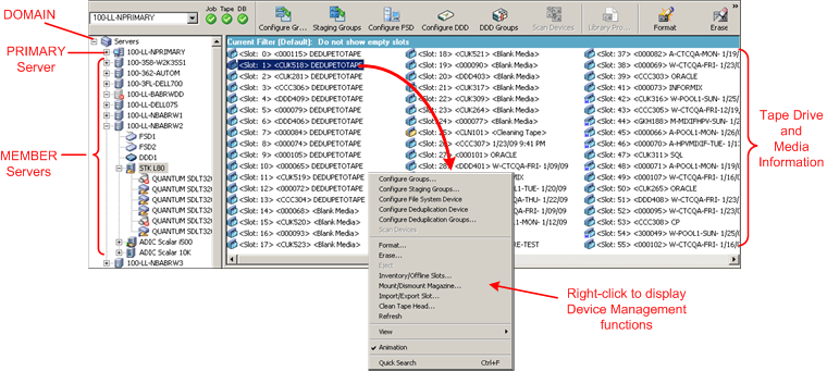 Illustration: Centralized Device Management