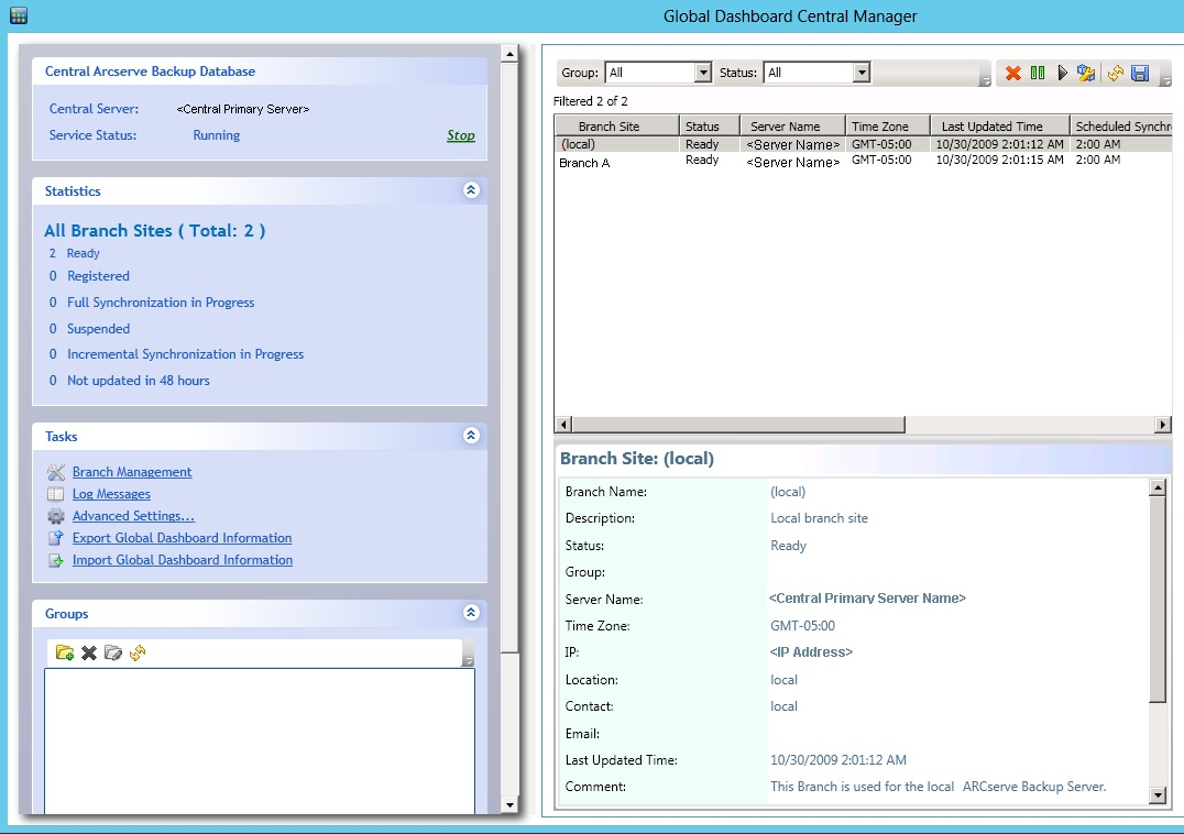 Global Dashboard – Zentraler Manager