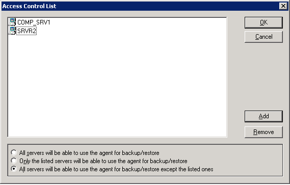 Dialogfeld "Zugriffssteuerungsliste" der Backup Agent-Verwaltung