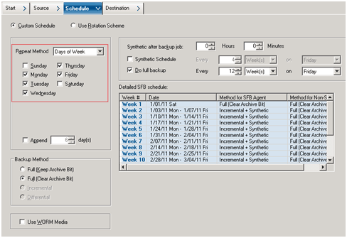 Backup Manager Schedule Tab_Custom Schedule for SFB