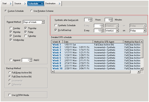 Set Synthetic Policy for SFB Using a Custom Schedule