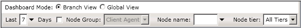 Global Options Toolbar