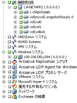 hourly.0 という名前の Network Appliance のスナップショット、および daily という名前のチェックポイント表示されている［バックアップ マネージャ］ウィンドウの図