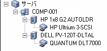 Illustration:Device Manager displaying ARCserve servers with libraries.