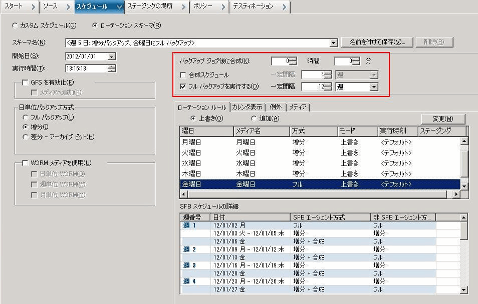 ローテーション スキーマを使用した SFB の合成ポリシーの設定