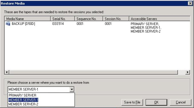 Restore Media Dialog:SAN Server Restore drop down.