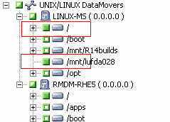 Backup Manager:The UNIX/Linux Systems object is expanded to display a server and its contents.