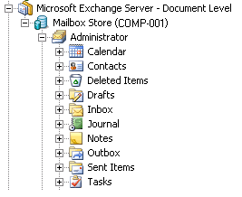 Die Quellobjekte, die Sie in Exchange Server 2010-Organisationen wiederherstellen können.