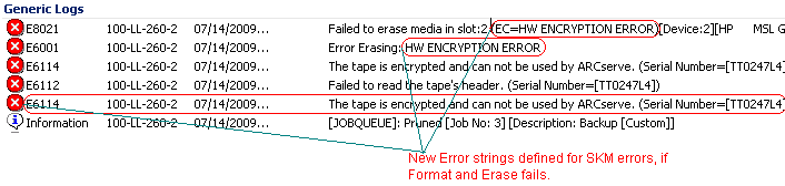 Activity log messages for SKM media errors.