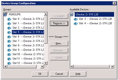 Device Group Configuration dialog.