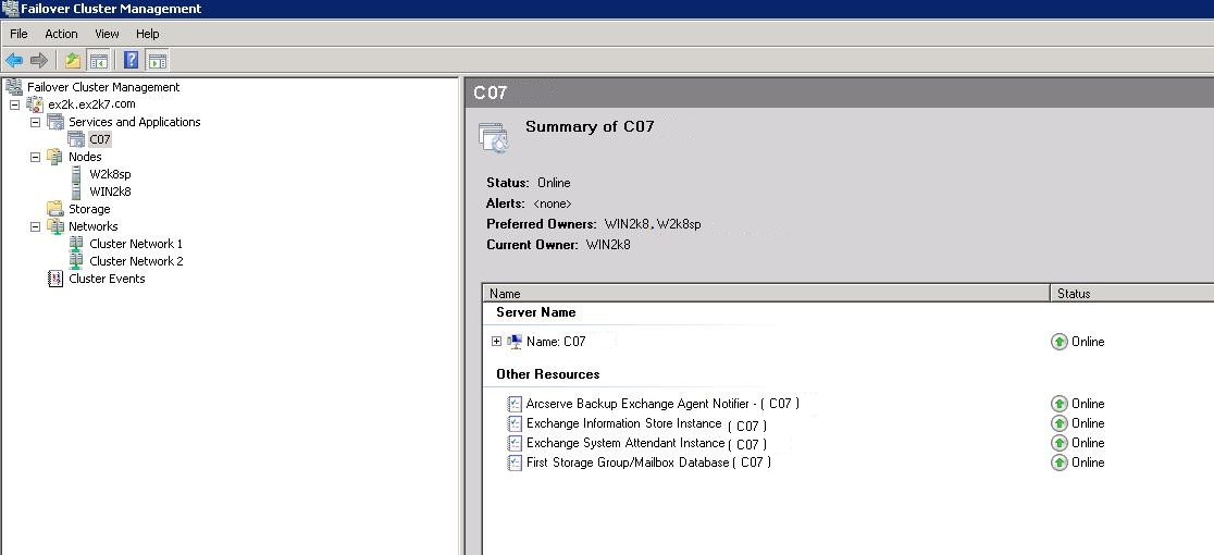 cluster group showing status of services