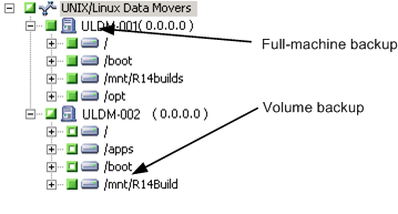 Backing up data mover servers. Specify the source.