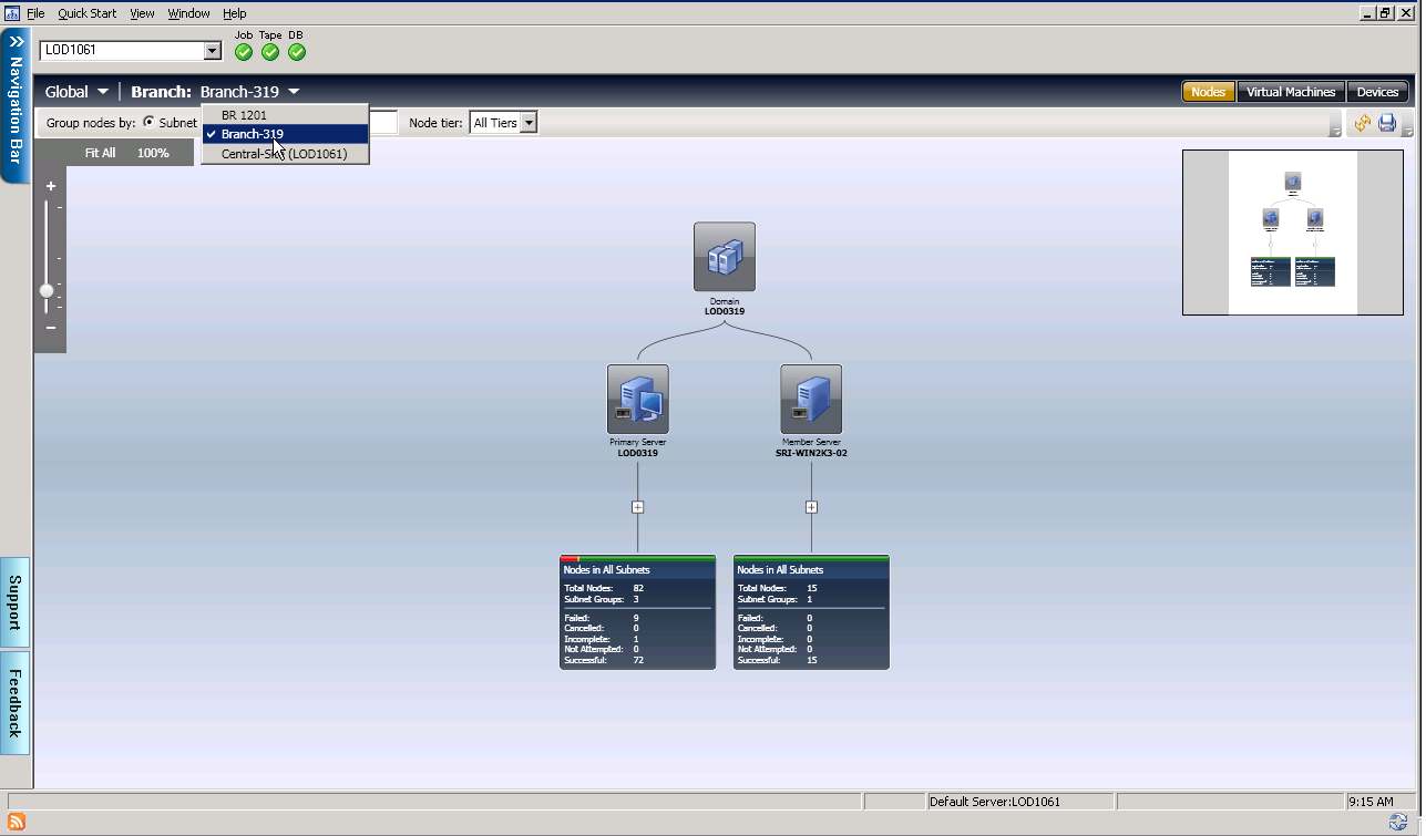 Infrastructure Visualization showing Global Branch view