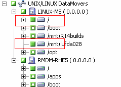 Backup Manager: The UNIX/Linux Systems object is expanded to display a server and its contents.