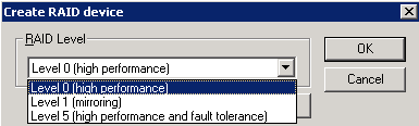 Create RAID Device dialog. Level 0 (high performance) is selected.
