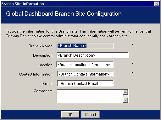 Modificar configuración de la filial de cuadro de mandos global