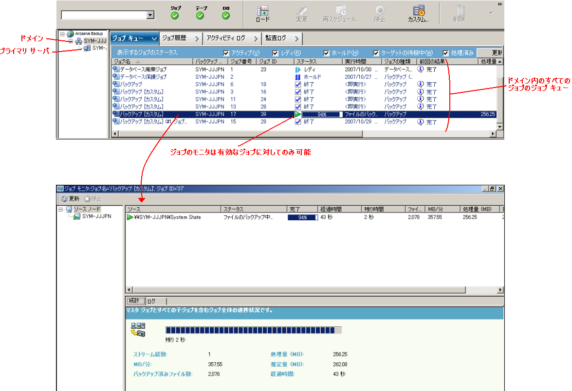 Illustration:Centralized Job Monitoring