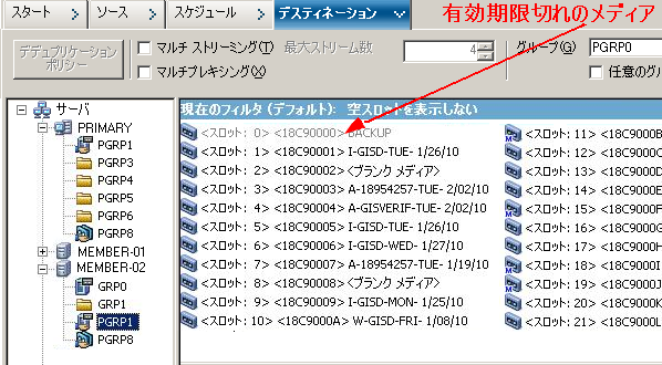 バックアップ マネージャの［デスティネーション］タブ。選択されているメディアの期限が切れています。