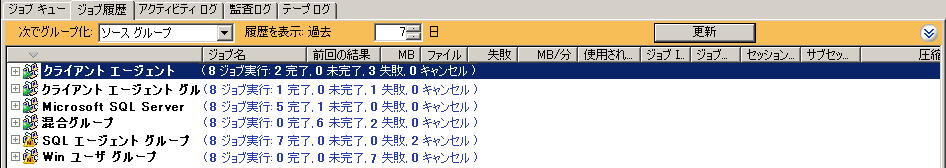 ソース グループのサマリ