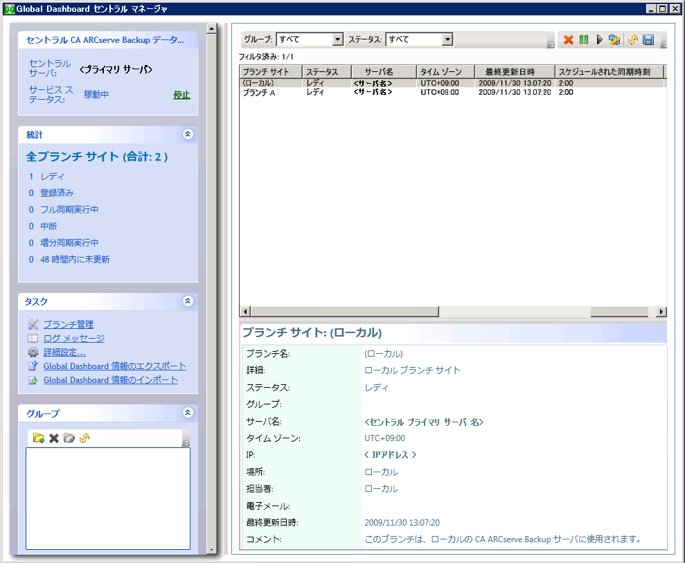 Global Dashboard セントラル マネージャ