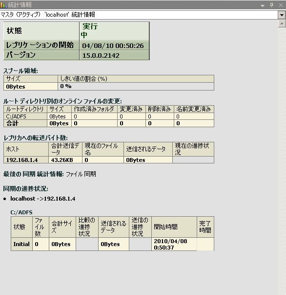 サーバ統計