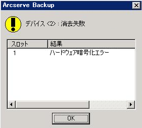 Pop-up message when you try to erase media controlled by SKM.