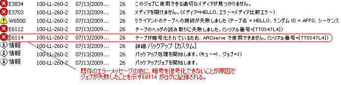 アクティビティ ログ メッセージ - 暗号化失敗