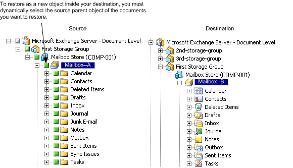 Dynamic selection includes all child objects