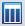 Report view - Show mulitple reports in three columns