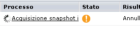 Colonna Processo della schermata Nodo. Fare clic sulla fase per aprire la finestra di dialogo Monitoraggio dello stato di backup.
