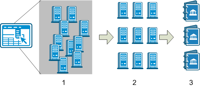 vSphere 整合中的主要活動