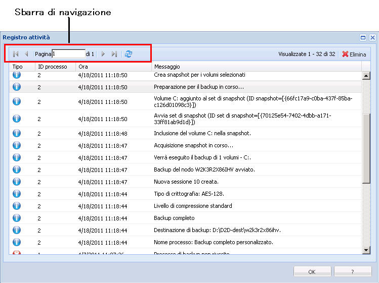 Registro attività della conversione virtuale