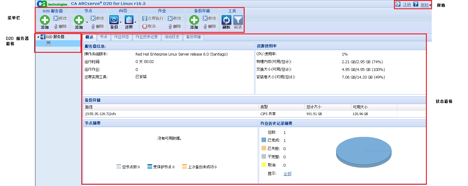 Labelled_User 接口