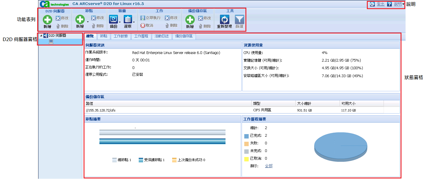 Labelled_User 介面