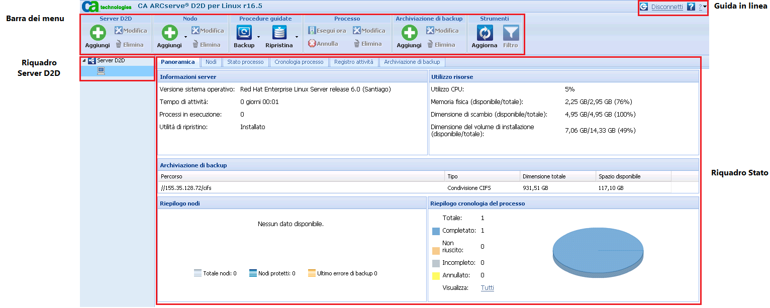 Interfaccia Labelled_User