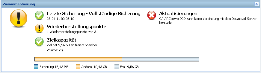 Startseite - Übersicht Backup-Status